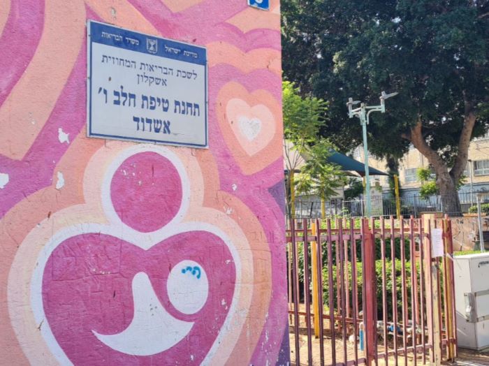 טיפת חלב ברובע ו'. כבר שנה סגור ולאיש לא אכפת